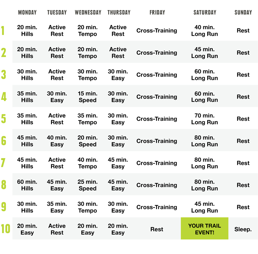 training plan table for 10k trail running race